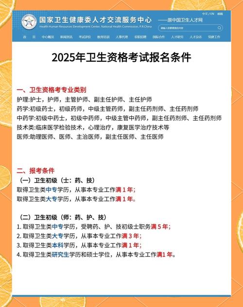 2025衛生資格考試報名流程_衛生專業技術資格考試網上報名系統_2025衛生專業技術資格考試安排