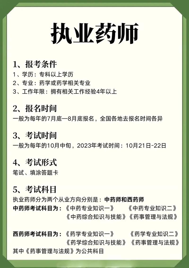 2021年執業藥師報名官網_執業藥師考試報名流程_執業藥師報考2021報名入口官網
