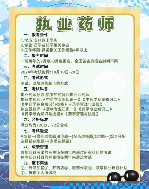 2021年執業藥師報名官網_執業藥師考試報名流程_執業藥師報考2021報名入口官網
