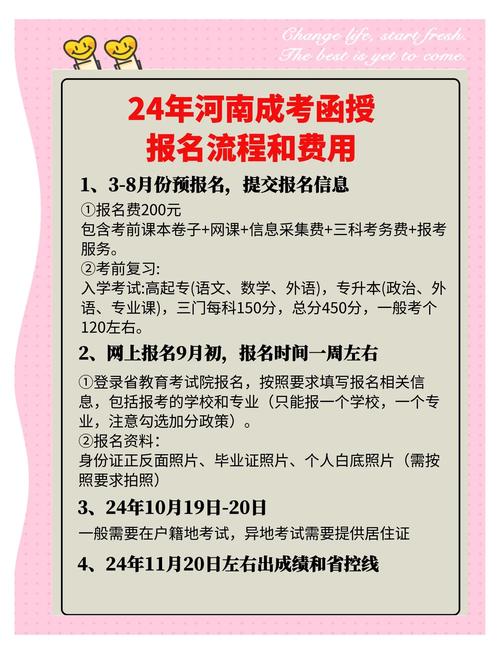 2024年成人高考報名流程_河南省成人高等學校招生考生服務平臺_河南省成人高考報名條件