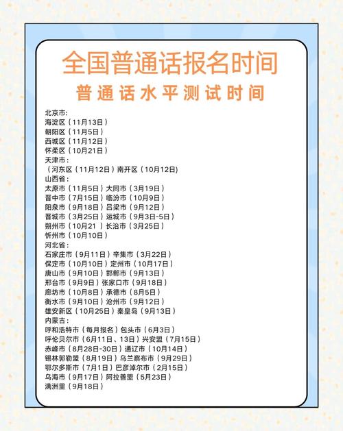 2024上海普通話水平測試報名流程_普通話證報名時間2021年考試時間_2024上海普通話水平測試報名條件