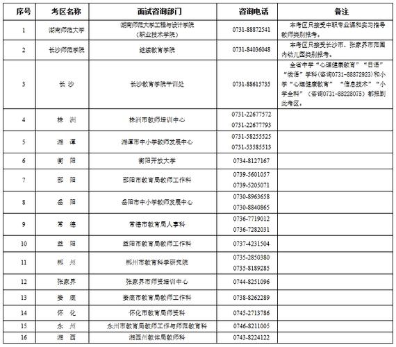 教師證報(bào)名時(shí)間上半年_教師資格證明年上半年報(bào)考時(shí)間_教師資格證報(bào)名時(shí)間2021年上半年