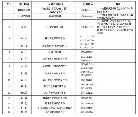 教師資格證報(bào)名時(shí)間2021年上半年_教師證報(bào)名時(shí)間上半年_教師資格證明年上半年報(bào)考時(shí)間