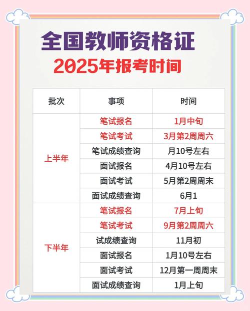 教師資格證明年上半年報(bào)考時(shí)間_教師證報(bào)名時(shí)間上半年_教師資格證報(bào)名時(shí)間2021年上半年