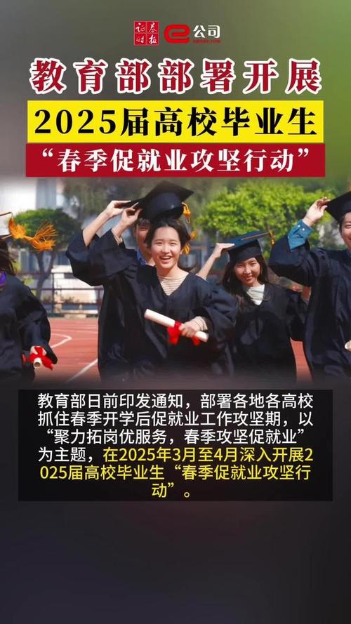 高校畢業(yè)生就業(yè)“三訪拓崗”_大學(xué)行健文理學(xué)院就業(yè)網(wǎng)_ 高校就業(yè)新理念更新 