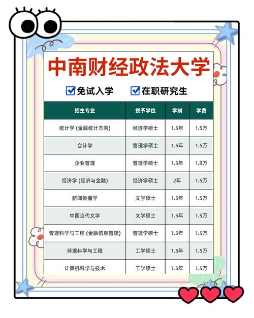 法考保研復習策略_中南財經政法大學2021錄取分數線_憲法學專業推免經驗