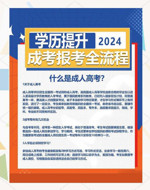 福建省成人高考招生信息網_福建成人高考專業加試_2021年福建成人高考加試信息