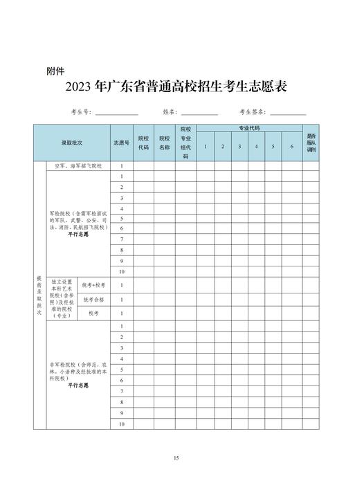 2024廣東高考模擬志愿填報(bào)時(shí)間_2024廣東高考模擬志愿填報(bào)官網(wǎng)登錄入口_高考志愿模擬填報(bào)系統(tǒng)官網(wǎng)