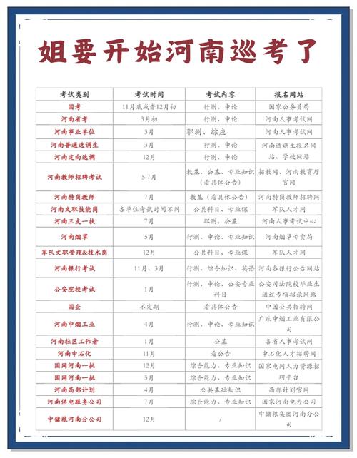 2025河南公務員考試公告_河南公務員考試報名網址_公務員考試時間2020年