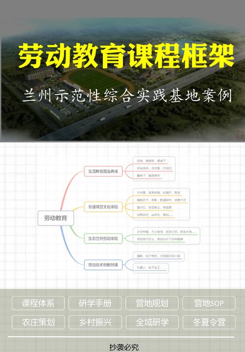 湖南農(nóng)業(yè)大學(xué)勞動教育實踐基地_湖南農(nóng)業(yè)大學(xué)綜合服務(wù)系統(tǒng)_勞動教育融入專業(yè)教育