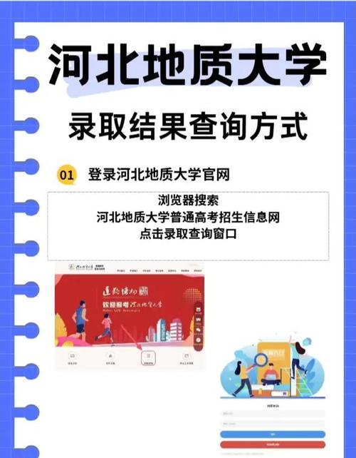 中國(guó)地質(zhì)大學(xué)北京研究生院_中國(guó)地質(zhì)大學(xué)北京錄取通知書快遞查詢?nèi)肟赺中國(guó)地質(zhì)大學(xué)北京錄取通知書發(fā)放時(shí)間