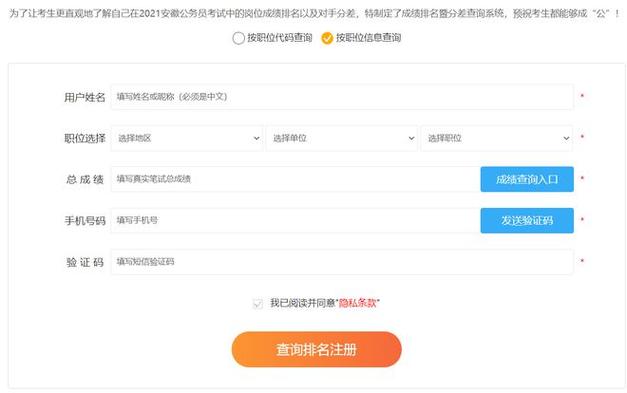 2023安徽省考成績查詢入口_2023安徽省考成績排名_湖南人事考試成績查詢系統