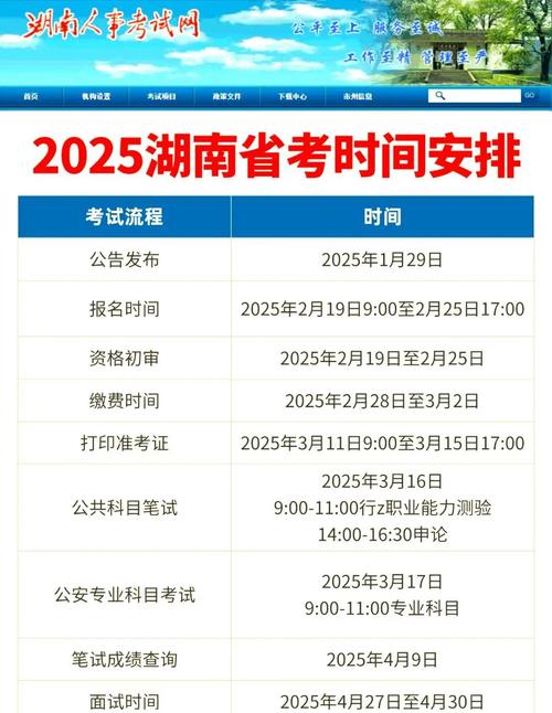 湖南省公務員考試報名注意事項_湖南省公務員考試網上注冊時間_湖南省公務員考試報名時間