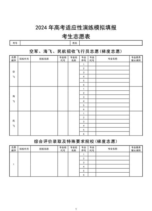 新高考等級賦分計算方法_黑龍江高考分?jǐn)?shù)線2018_黑龍江省新高考選科組合