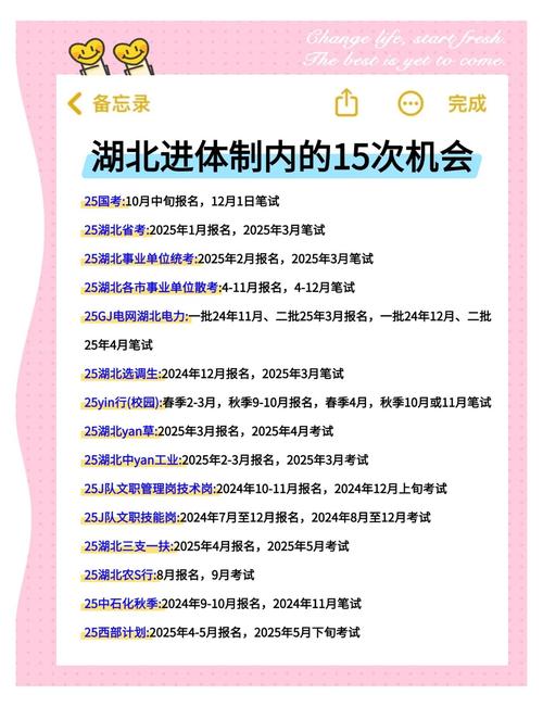 湖北省公務員面試時間預測_2025年湖北省考面試時間_湖北省考成績查詢2021