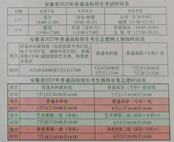 高考成績查詢時間_江蘇省高考志愿填報流程_江蘇高考分數什么時間公布