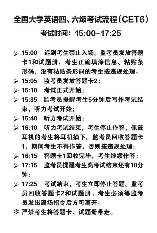 全國英語四級考試成績查詢_大學英語四六級考試科目及時間_2025年上半年大學英語四六級考試報名注意事項