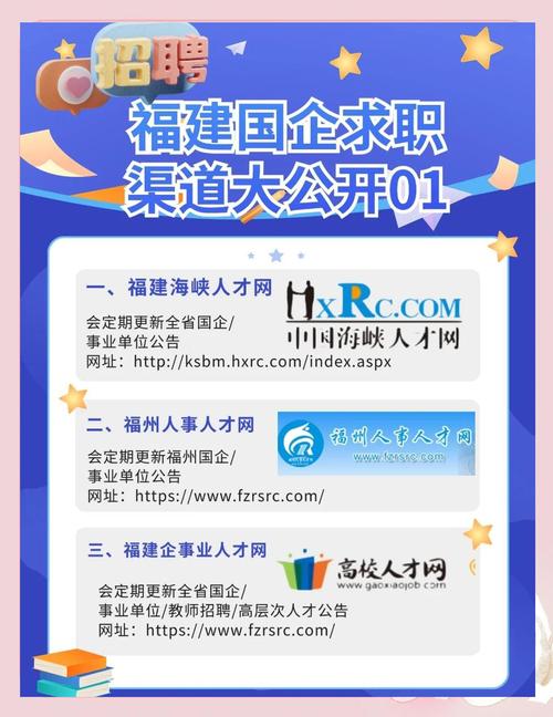 漳州人才招聘考試網_漳州市事業單位招聘考試網_用人單位招聘人員