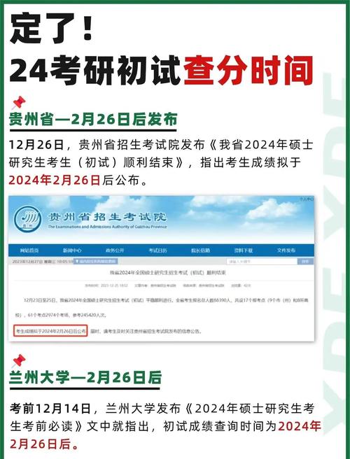 英語六級成績查詢 身份證_江蘇省教育考試院成績復核申請_江蘇省2024年研考初試成績查詢時間