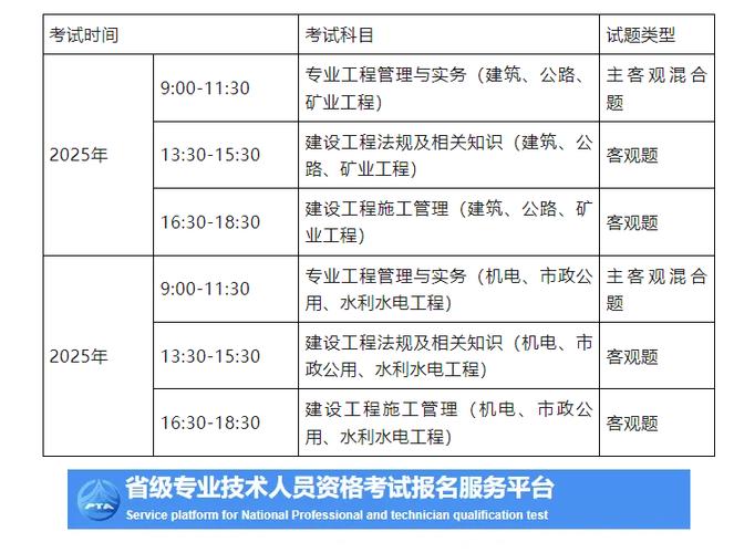 云南二級建造師考試報(bào)名條件_云南省二級建造師考試報(bào)名時間_云南省二級建造師報(bào)名時間