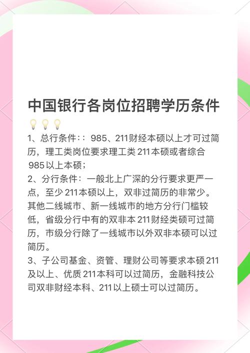銀行應屆畢業生職位_銀行從業人員資格考試報名_中國銀行春季招聘