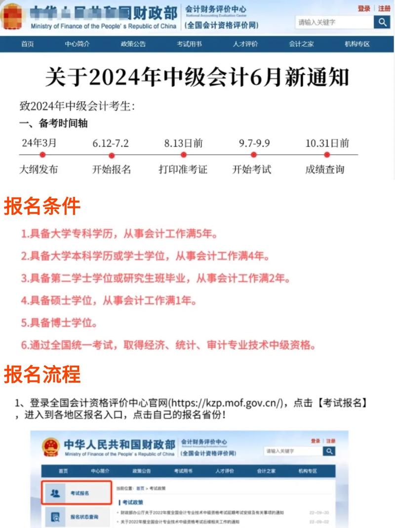 中級會計證書領取流程_電子證書下載打印步驟_北京注冊會計師考試成績查詢