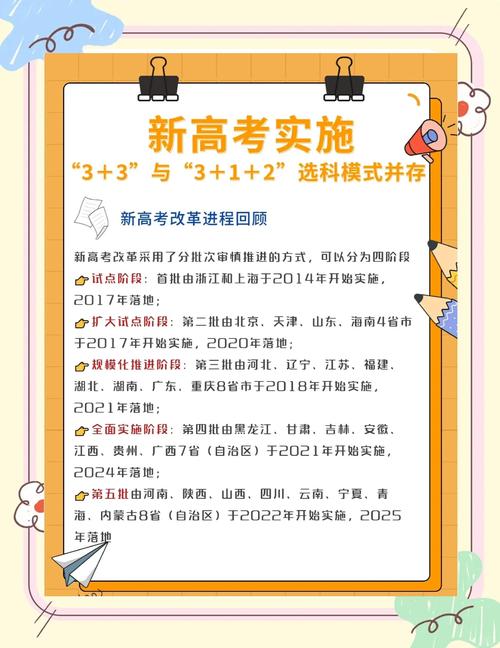 河北省會考成績查詢2013_ 2017高考改革政策解讀 _