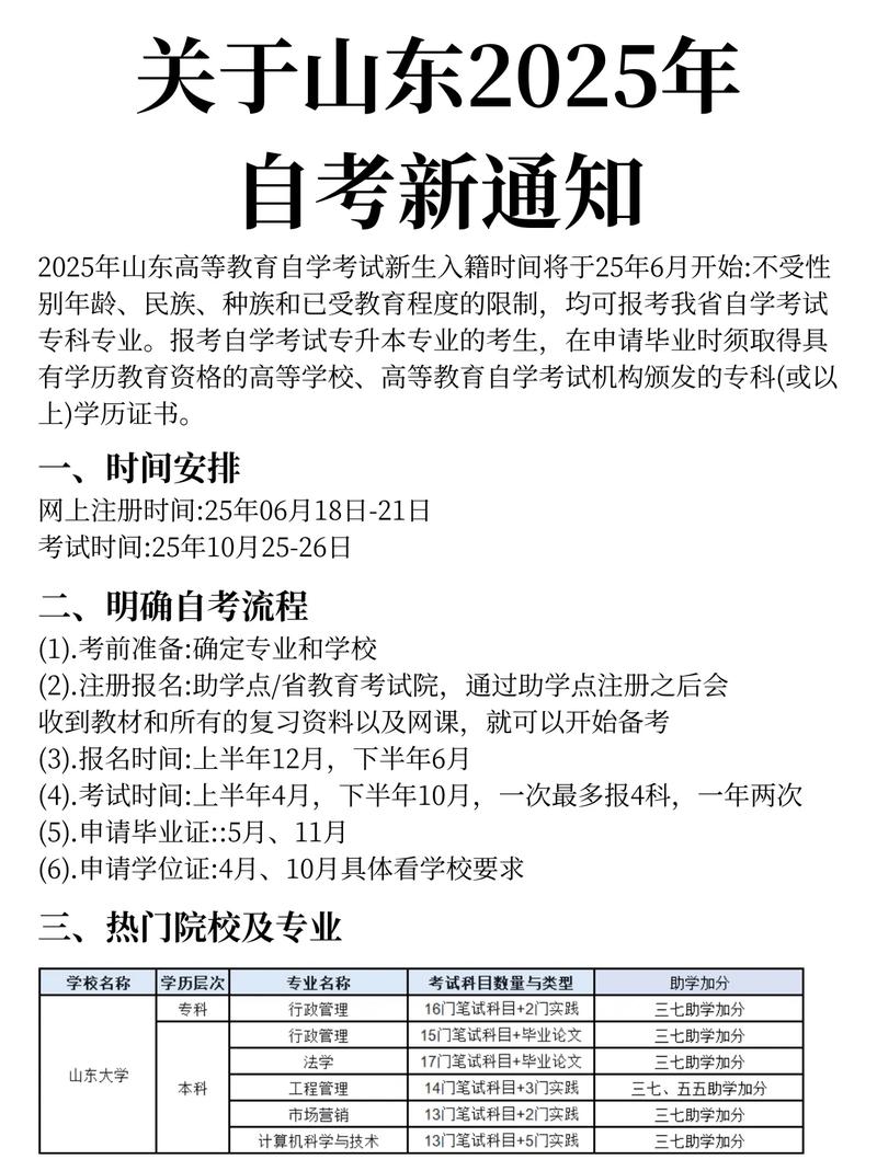 教資考試2022年報名時間_山東省自學考試報名條件_山東省2025年4月高等教育自學考試報名
