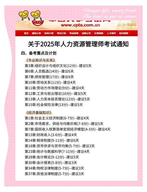 人力資源管理師二級報名入口_四川人力資源管理師報名流程_2025年四川人力資源管理師報名條件