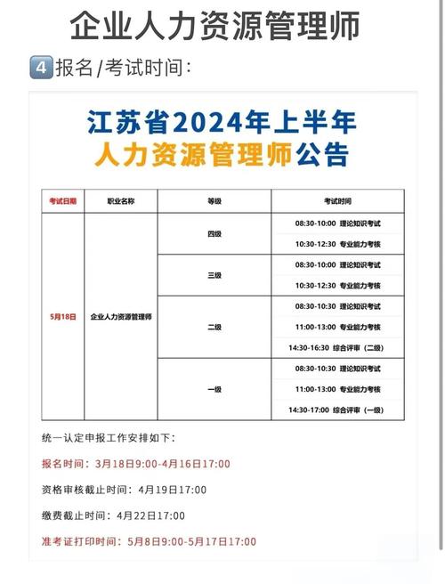 人力資源管理師報名入口官網_安徽人力資源管理師報名入口時間_安徽人力資源管理師報名時間2022