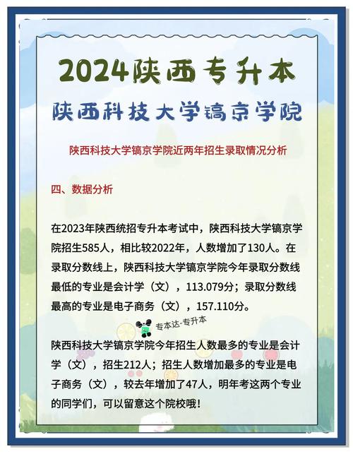 陜西科技大學鎬京學院獨立學院_陜西科技大學鎬京學院分數線_陜西科技大學鎬京學院本科教育