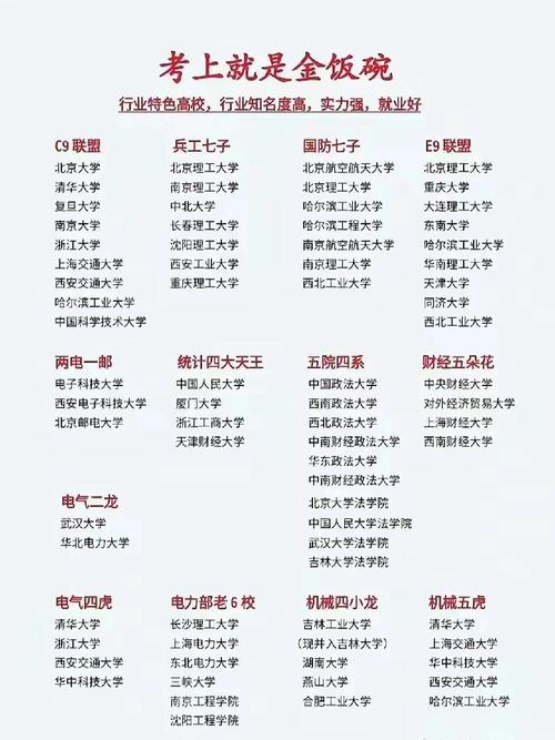 石家莊鐵路職業技術學院_高考專科就業強校_西安航空職業技術學院分數線