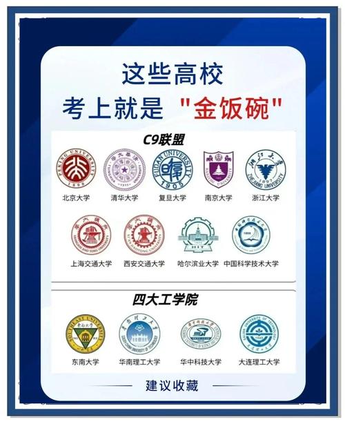 石家莊鐵路職業技術學院_高考專科就業強校_西安航空職業技術學院分數線