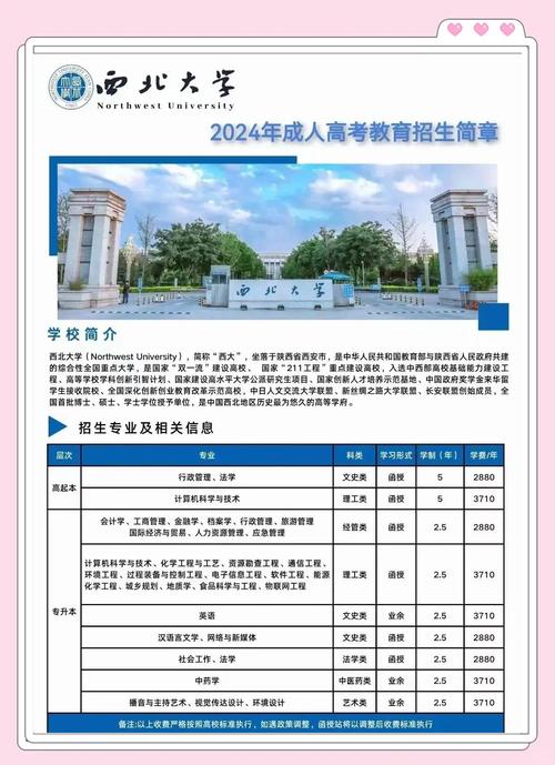 安徽大學專業組錄取_西北大學2021錄取分數線_西北大學錄取情況