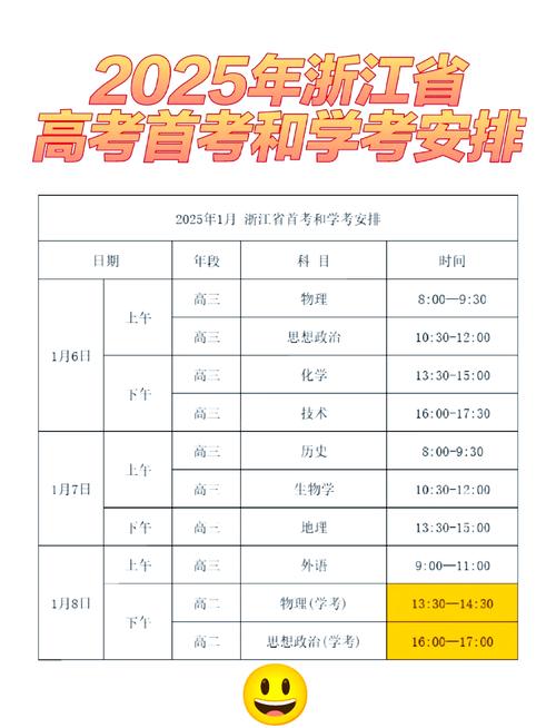 高考考生暑假計劃_浙江省高考分數什么時候公布_浙江2025年高考結束