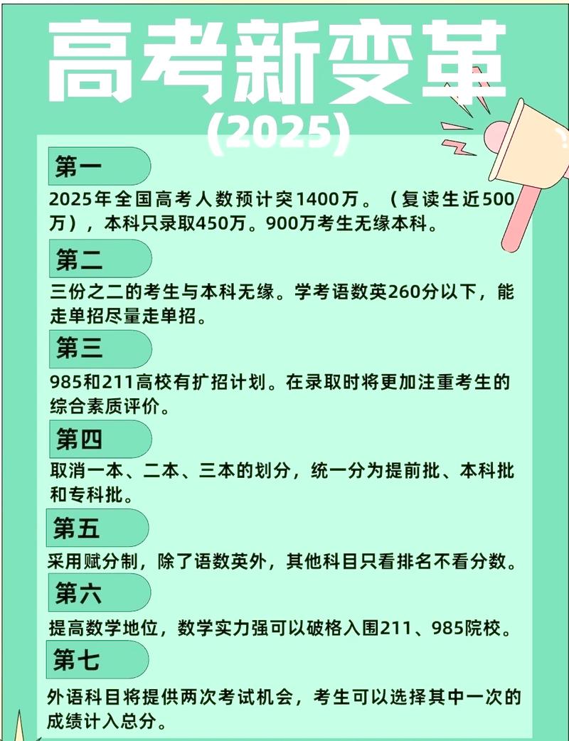 浙江省高考分數什么時候公布_高考考生暑假計劃_浙江2025年高考結束