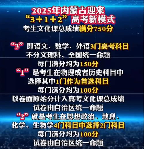 內蒙古高考考試規則_內蒙古自治區2025年高考準考證打印_內蒙古招生考試信息網(官網)