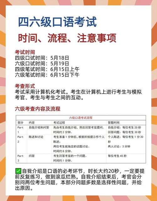全國大學英語四六級考試準備事項_四六級考試作弊處理規定_四六級準考證打印入口2020