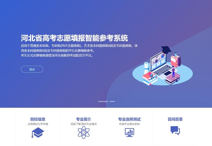 河北省高考志愿填報智能參考系統_河北省高職單招志愿填報系統_高職單招志愿推薦系統