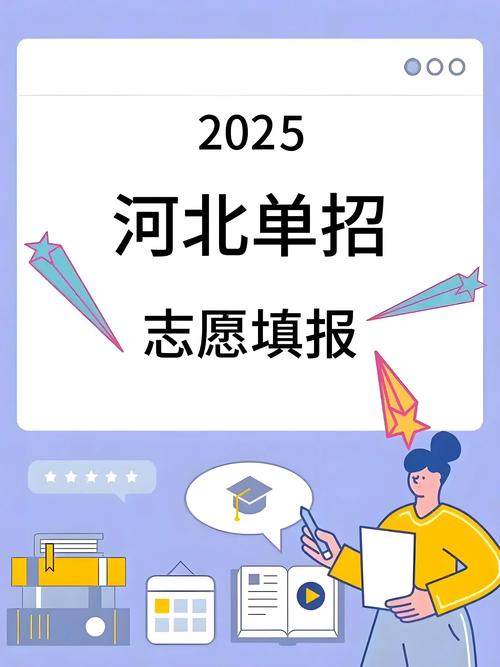 河北省高考志愿填報智能參考系統_河北省高職單招志愿填報系統_高職單招志愿推薦系統