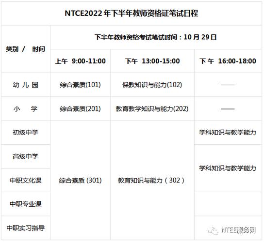 2022下半年中小學教師資格證考試時間表_2022下半年教師資格證考試時間安排_教師資格證考試報名時間2022