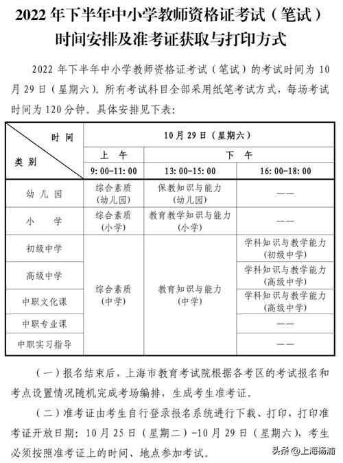 教師資格證考試報名時間2022_2022下半年中小學教師資格證考試時間表_2022下半年教師資格證考試時間安排