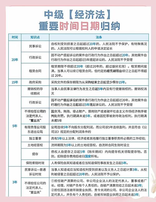 會計中級考試2021年考試時間_2021年中級會計師考試時間_中級會計職稱考試方式