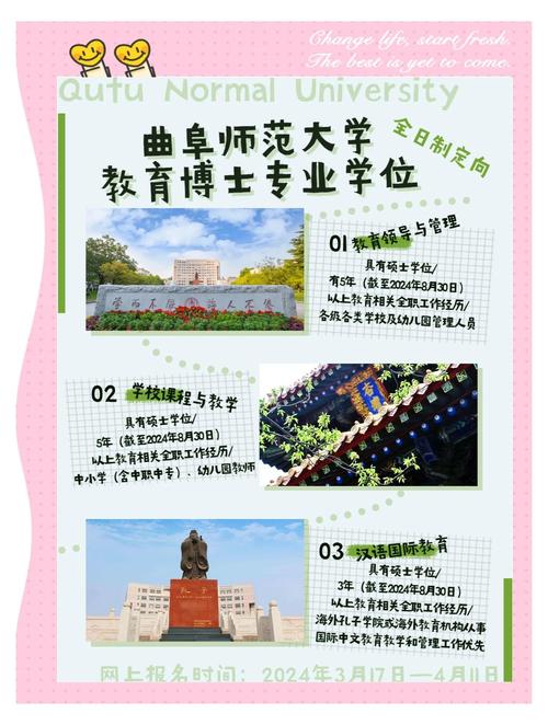 曲阜師范大學招生分數(shù)線_山東省高考排名上曲阜師范大學_曲阜師范大學錄取分數(shù)線2020