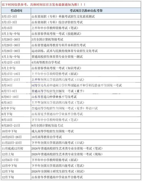 山東政法學院2020錄取分數線_山東省高考錄取政策_山東2020夏季高考分數線