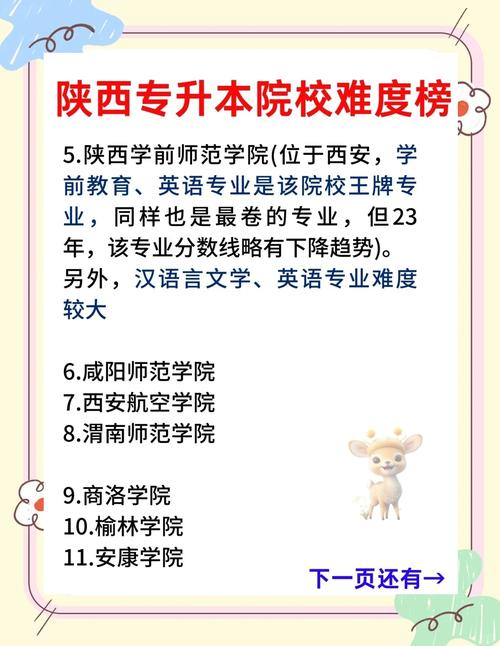 陜西專升本錄取率_陜西高考時間2022年具體時間_陜西專升本難度分析