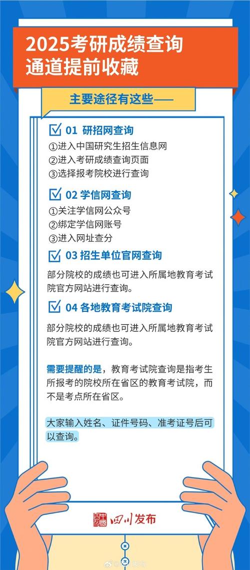 學信網個人登錄入口查詢準考證號_2025考研成績查詢入口_廣東研究生考試成績查詢官網