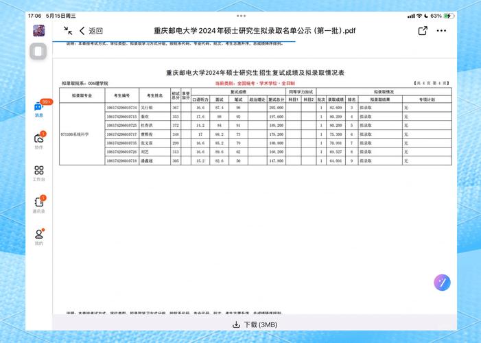 重慶理工大學2019錄取分數線_重慶理工大學研究生院公示期_重慶理工大學2022年考研擬錄取名單