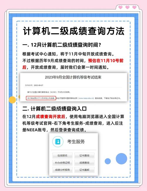 計算機二級成績查詢2021年9月_計算機二級考試合格標準_計算機二級成績查詢時間