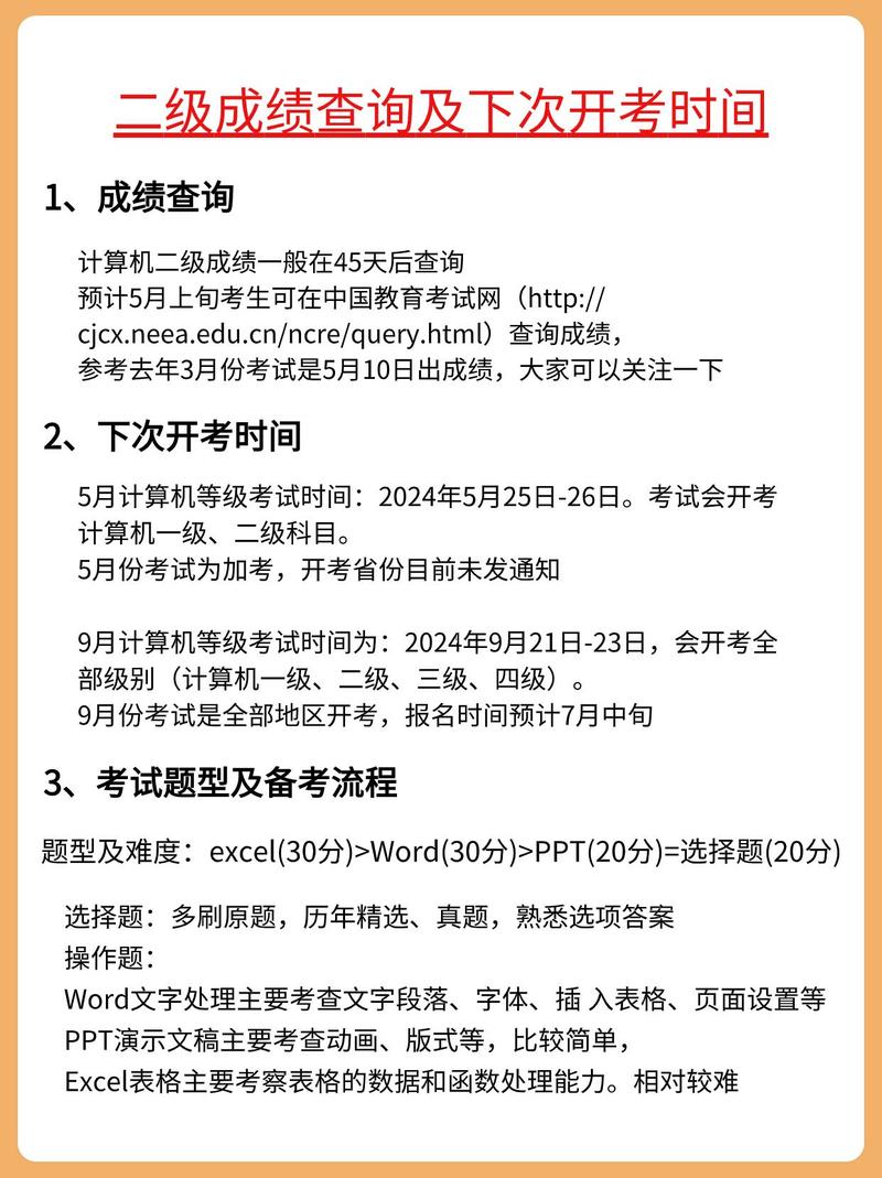 計算機二級考試合格標準_計算機二級成績查詢2021年9月_計算機二級成績查詢時間
